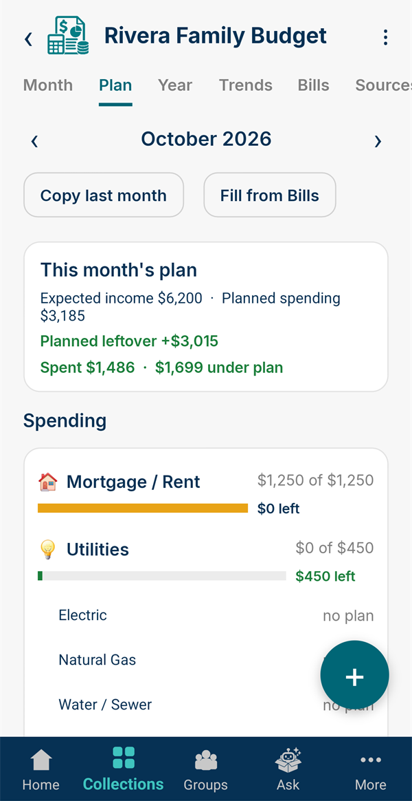 The Plan tab: expected income $6,200, planned spending $3,185, and each category's spent and left